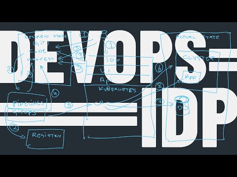 DevOps MUST Build Internal Developer Platform (IDP)